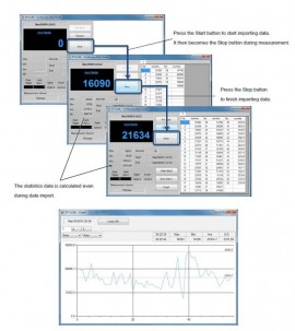 SHIMPO DT-2100-OP-PCS PC Software with USB cable for the DT-2100-